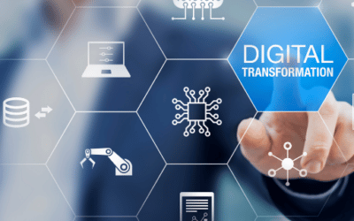 Digitale Transformation mit ITBinder GmbH