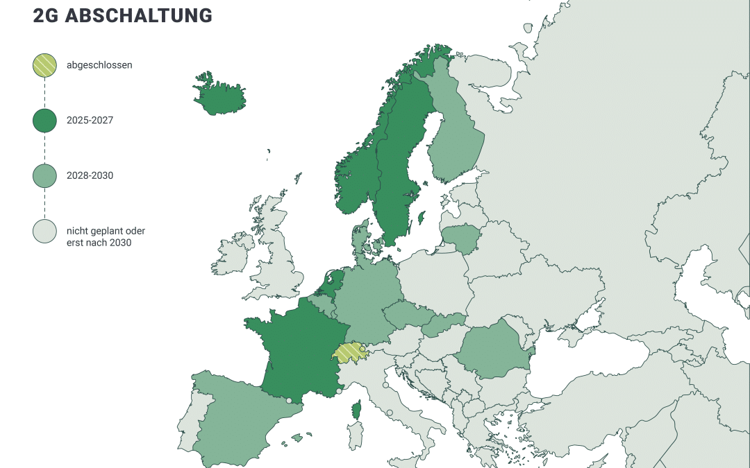 Die Abschaltung des 2G-Netzes in Europa – Was Sie wissen sollten