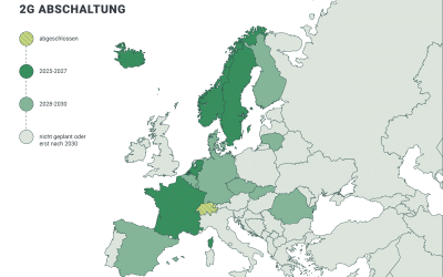 Die Abschaltung des 2G-Netzes in Europa – Was Sie wissen sollten